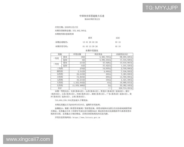 超级大乐透最新开奖号码查询与结果公布